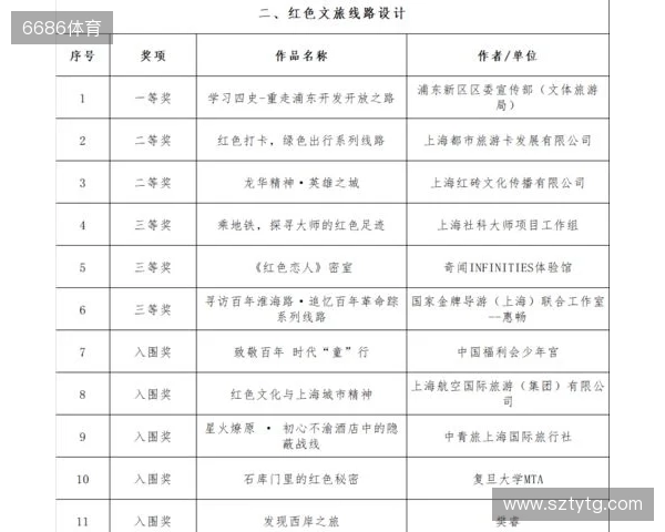 全运男足U20铜牌赛-上海vs山东首发:蒯纪闻、刘诚宇、依木兰登场